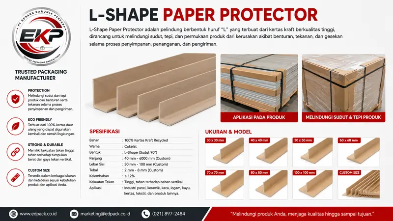 Paper Protector untuk Produk Ekspor: Mengapa Banyak Industri Menggunakannya? 1 L Shape Paper Protector.