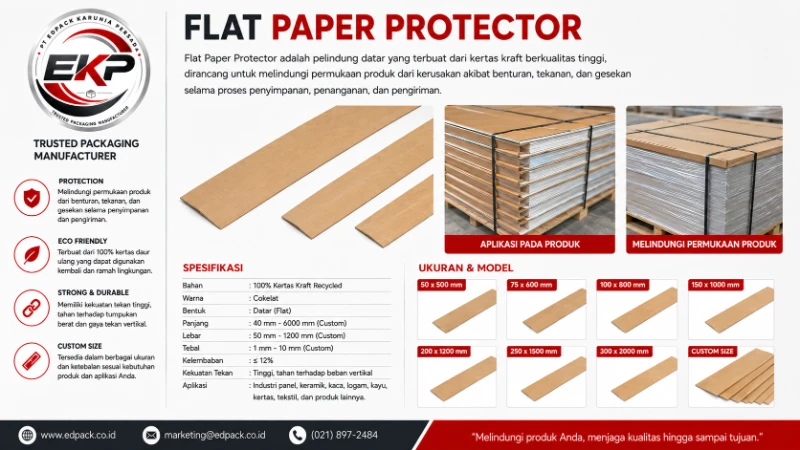 Paper Protector untuk Produk Ekspor: Mengapa Banyak Industri Menggunakannya? 3 Paper Flat Protector