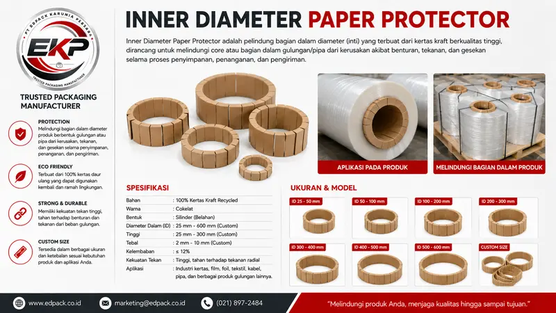 Paper Protector untuk Produk Ekspor: Mengapa Banyak Industri Menggunakannya? 6 Paper Inner diamter protector.